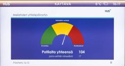 Ruuhkamittari päivystyksen aulassa