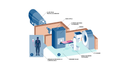 Drawing of the BNCT-center